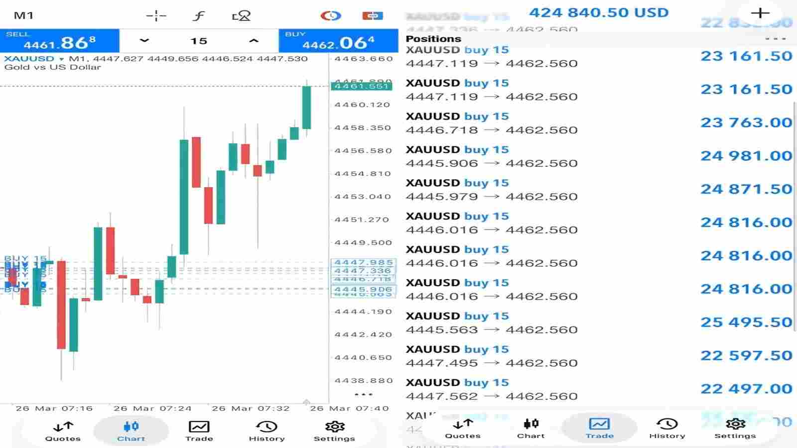 GOLD SIGNAL FX