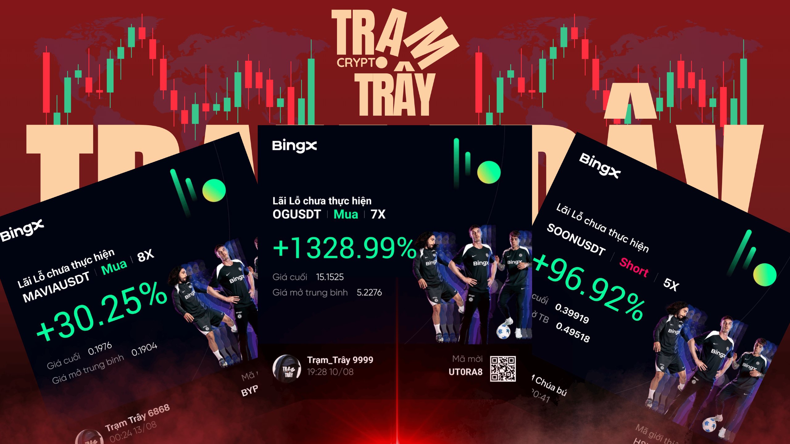 TRẠM Trây | Channel
