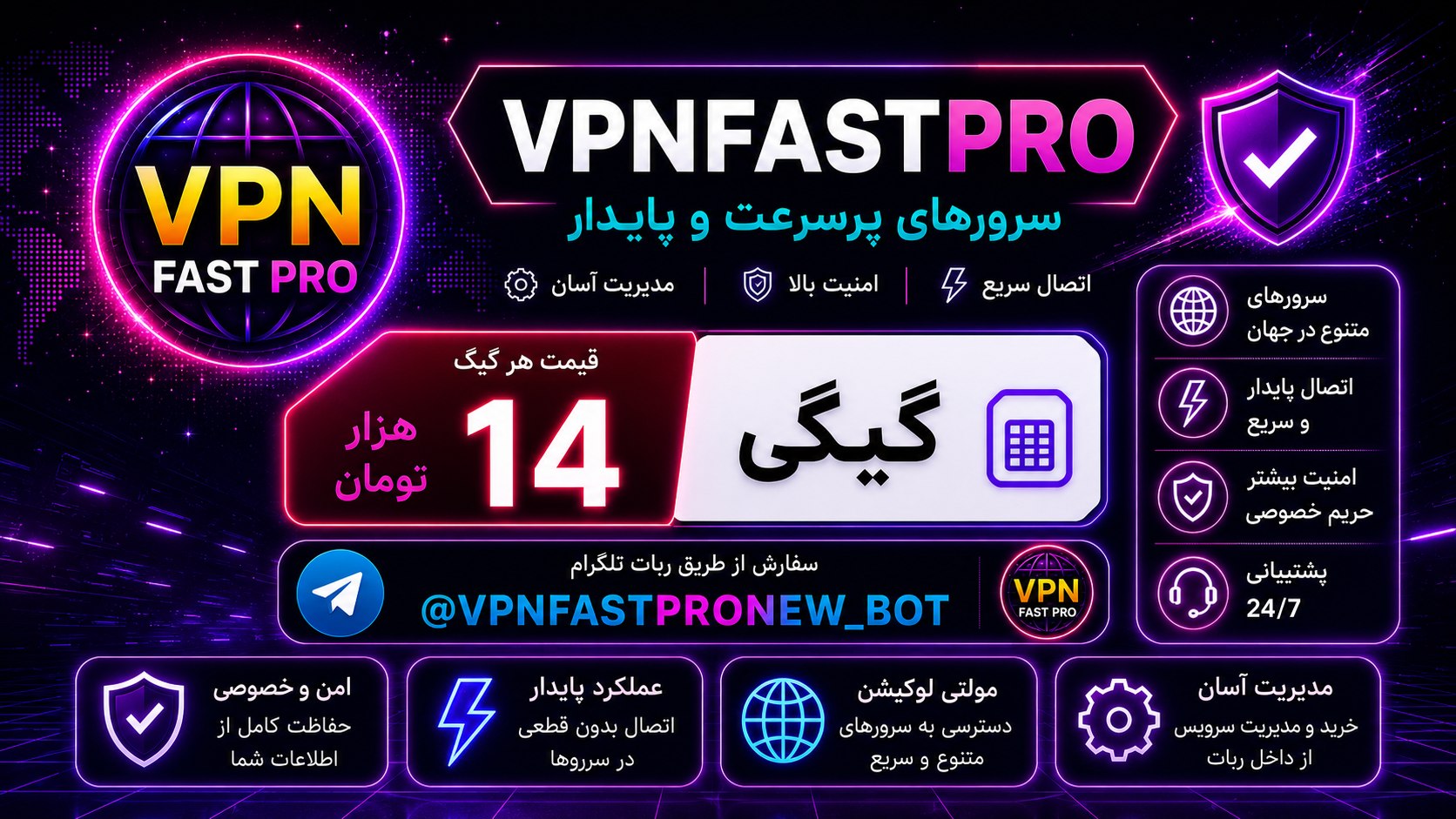VPNFASTPRO