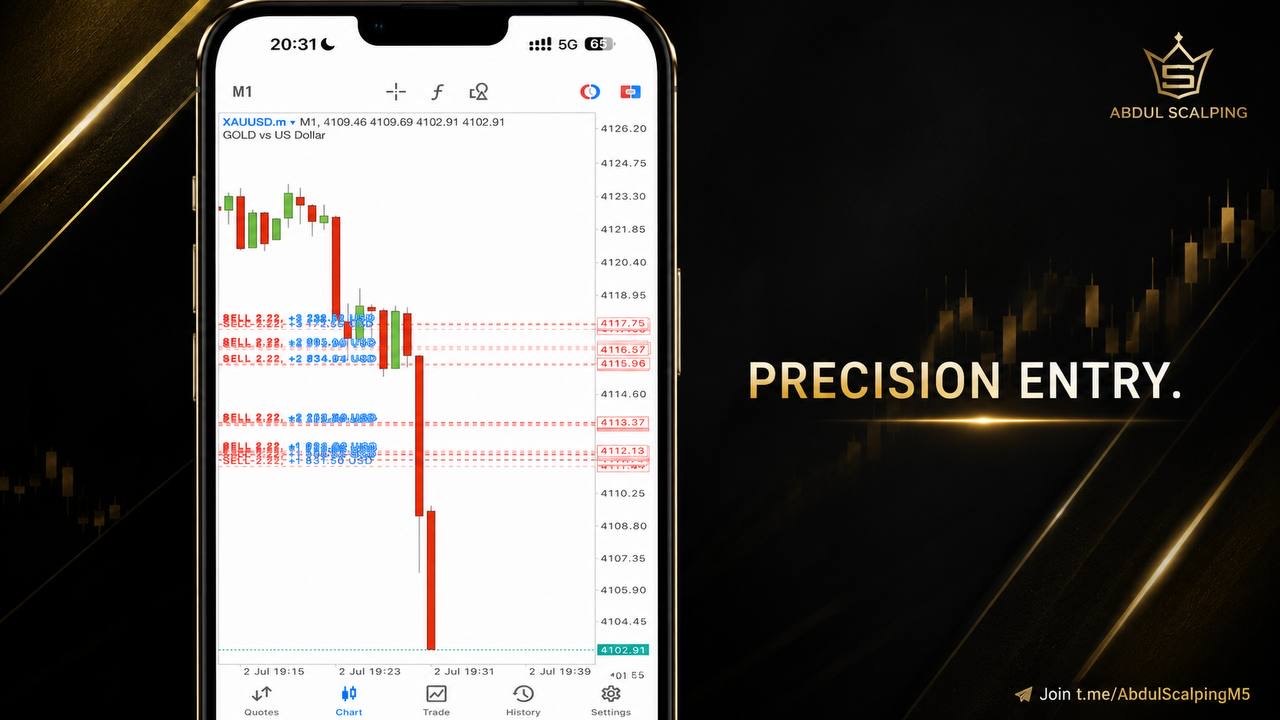 Abdul Scalping Gold ๐ฆ๐ช๐ช