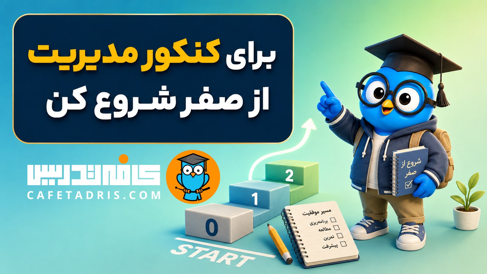 کنکور ارشد و دکتری مدیریت | کافه‌تدریس