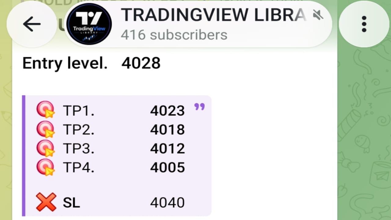 TRADINGVIEW LIBRARY