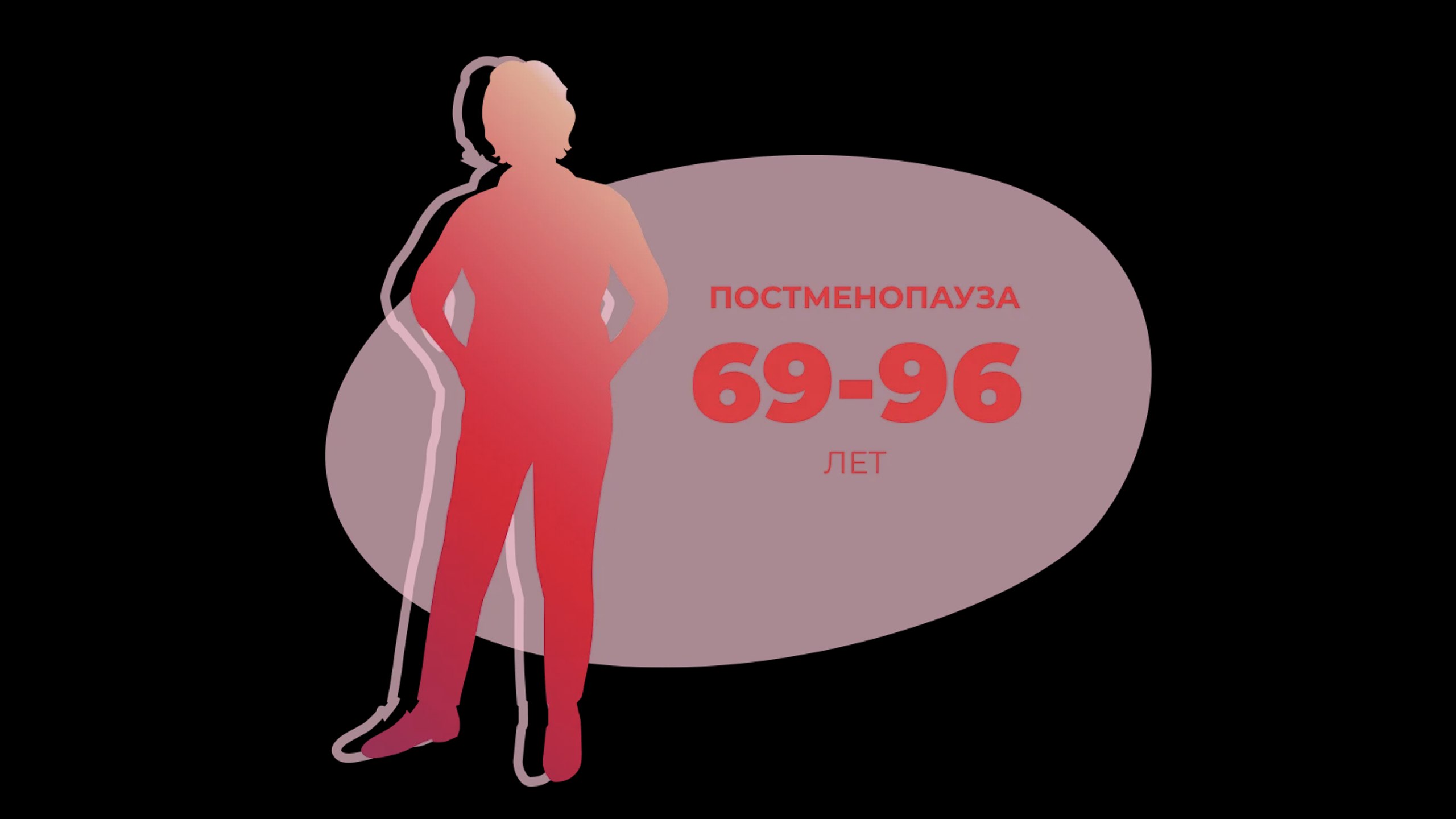MD.school | Гинекология