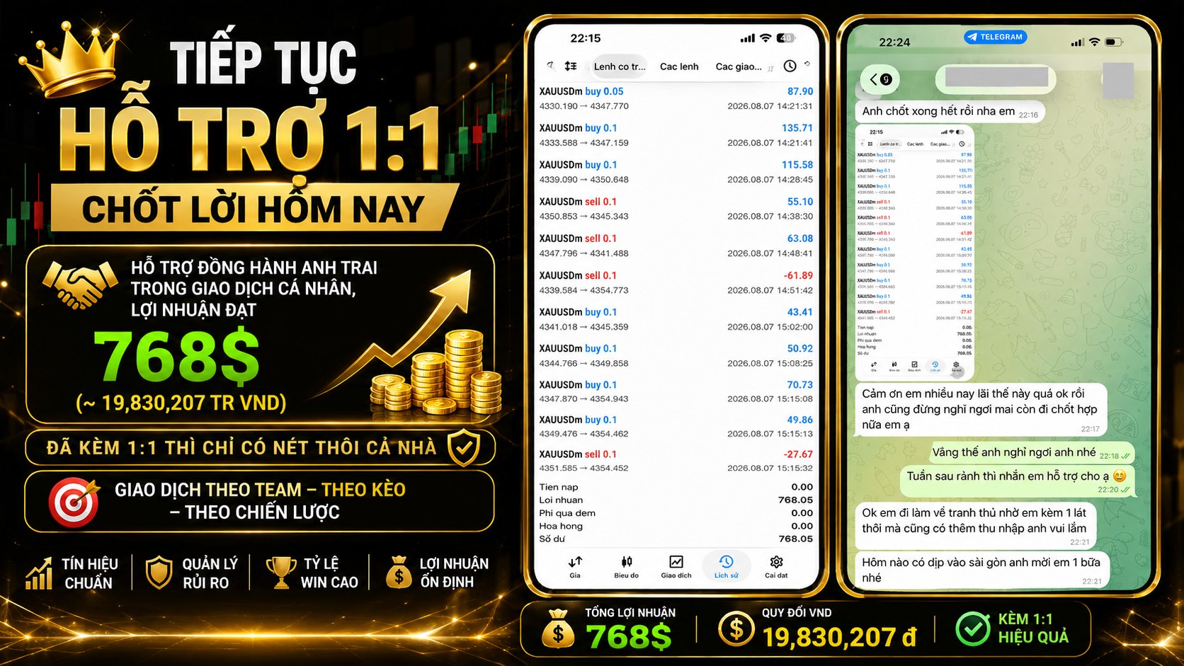 DaiLy | Gold Master VN