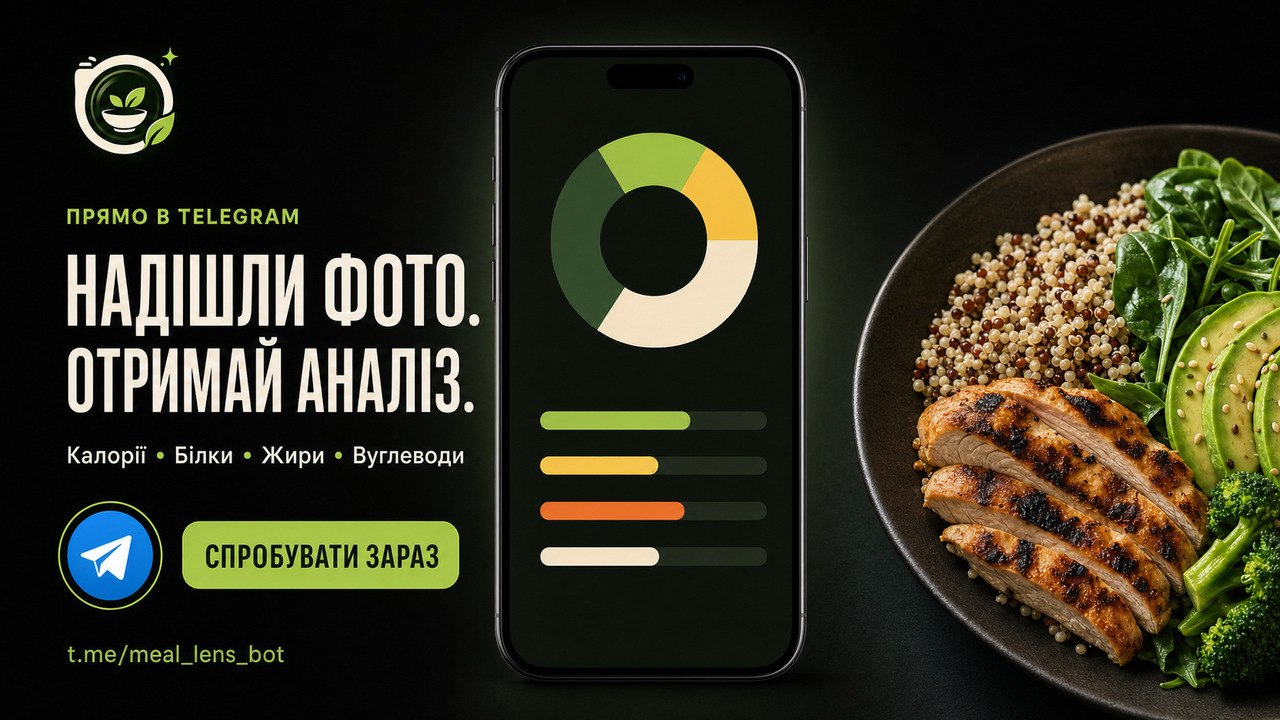 Meal Lens | Calorie Tracker