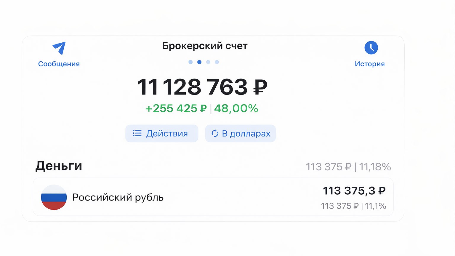 Тип инвестора
