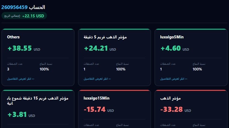 ناسخ_الصفقات (تلغرام - تريدنج فيو - ميتاتريدر)