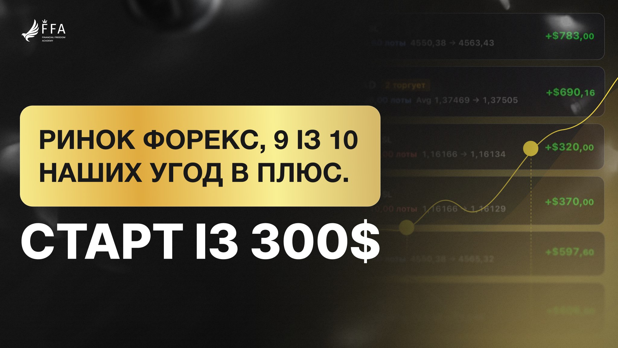 Безкоштовні сигнали форекс/крипто