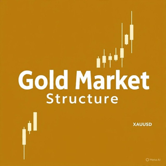 @goldmarketstructures