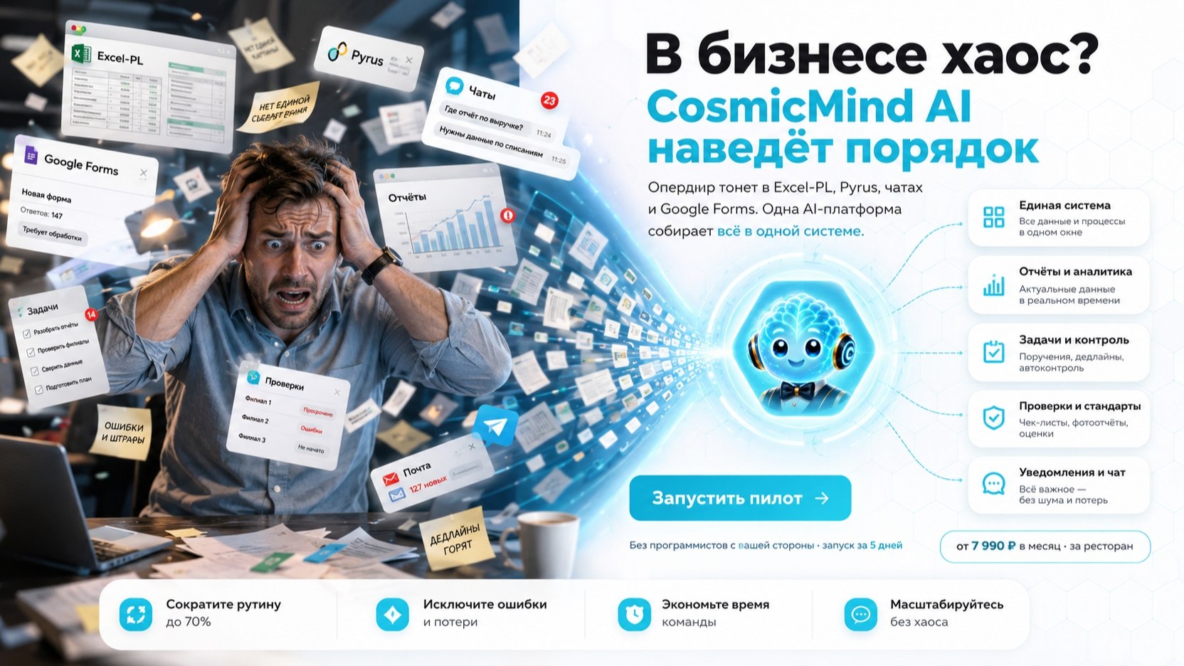5 точек — 9,3 млн ₽ экономии в год