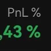 📈