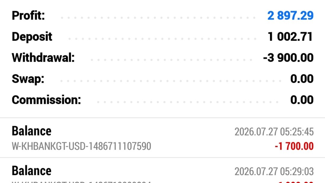 GOLD VIP SIGNAL