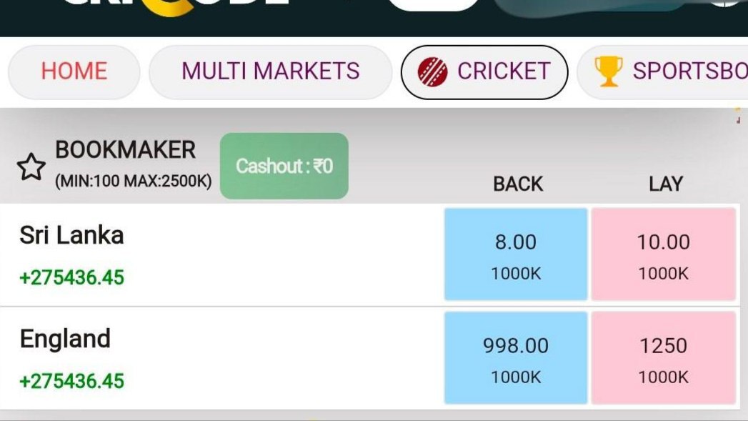 LIFE TIME FREE (Cricket Anylisis)