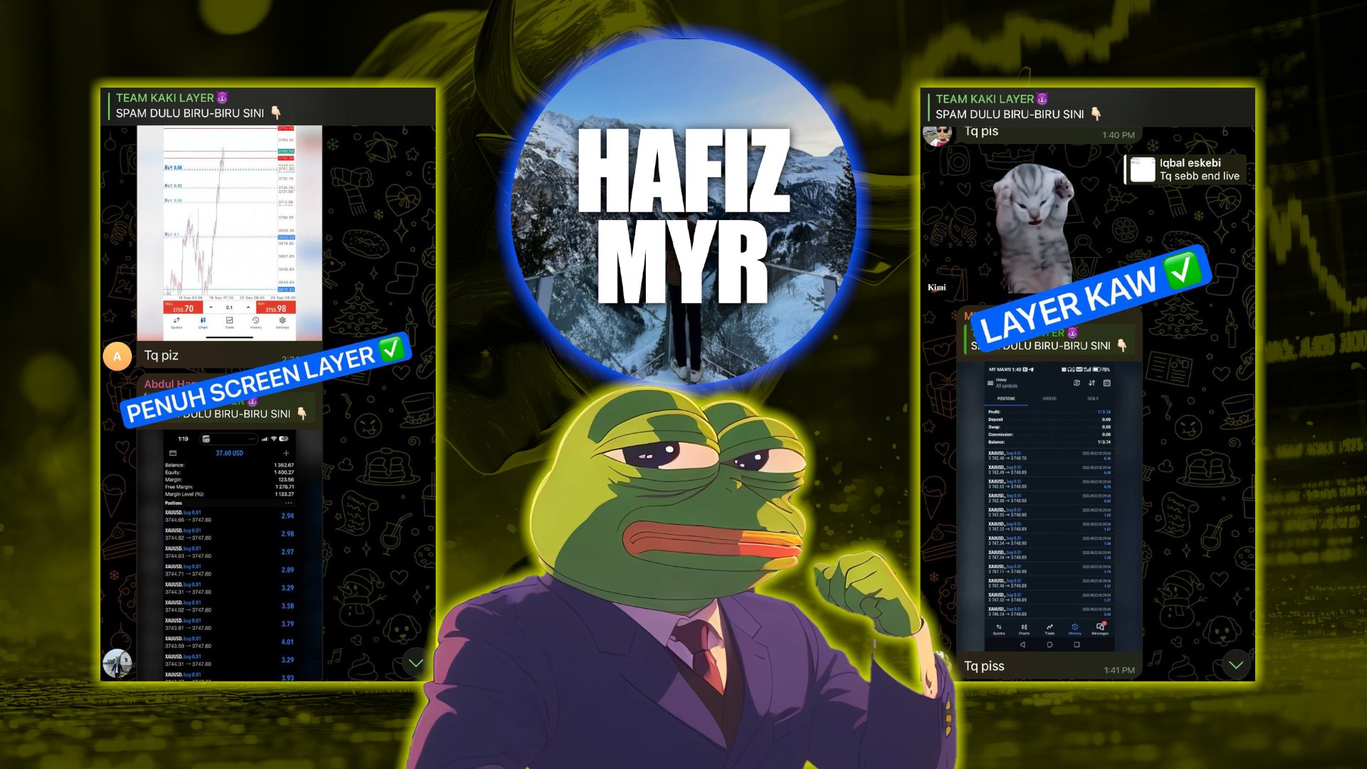 Hafiz Layer MYR