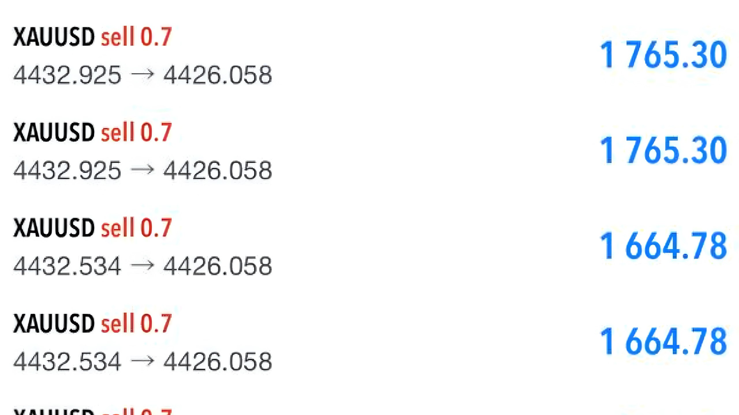 168FX Dubai Signals 🇦🇪