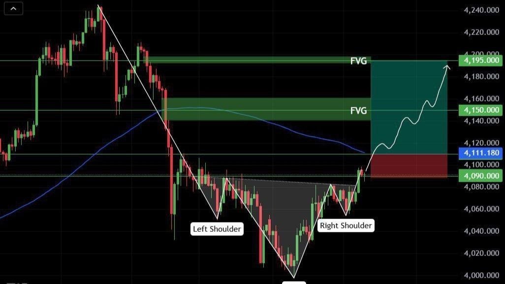JOAN USA FOREX TEAM