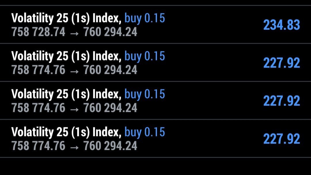 PIPS PLUS FX ™️