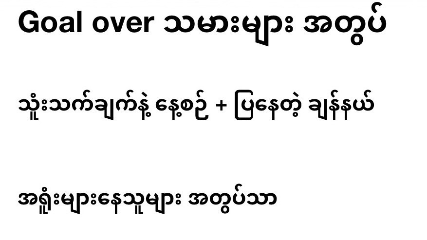 Sure Goal Tips(ကလောင်ရှင်)