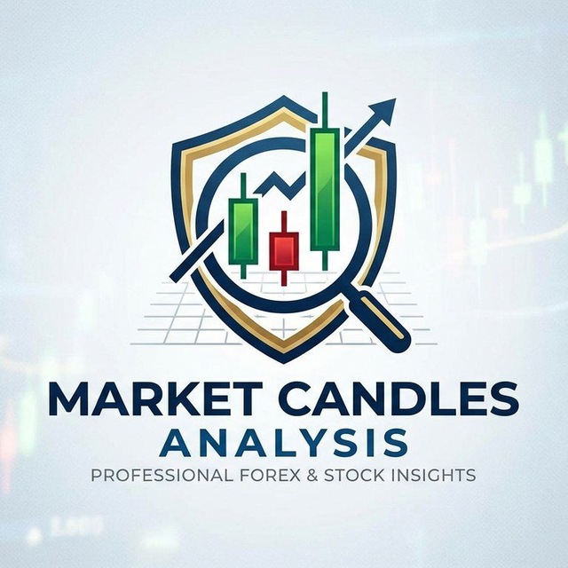 @marketcandlesanalyais