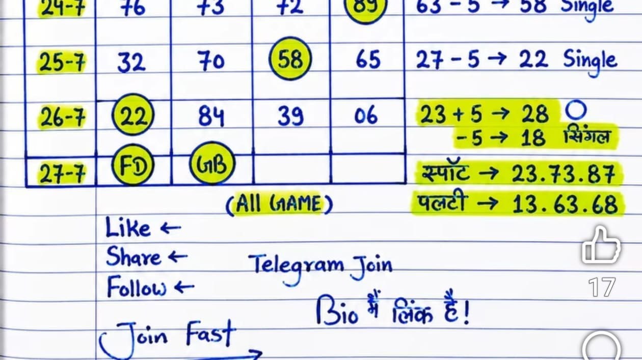 साधु की पाठशाला