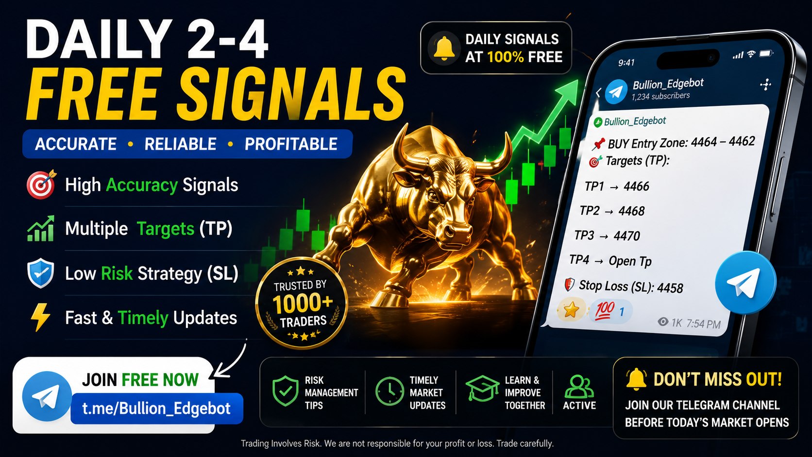 Bullion Edge bot