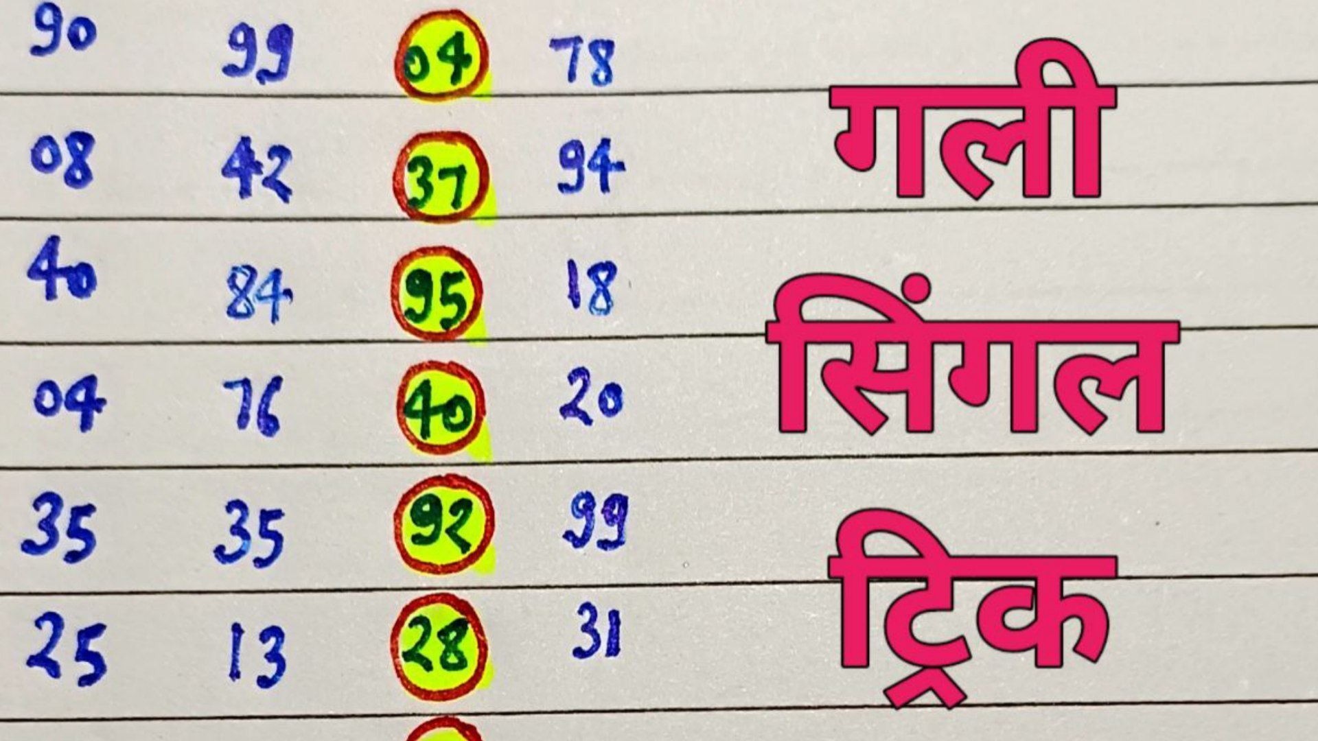 𝗔𝗬𝗨𝗦𝗛 𝗕𝗛𝗔𝗜 ( सट्टा किंग )