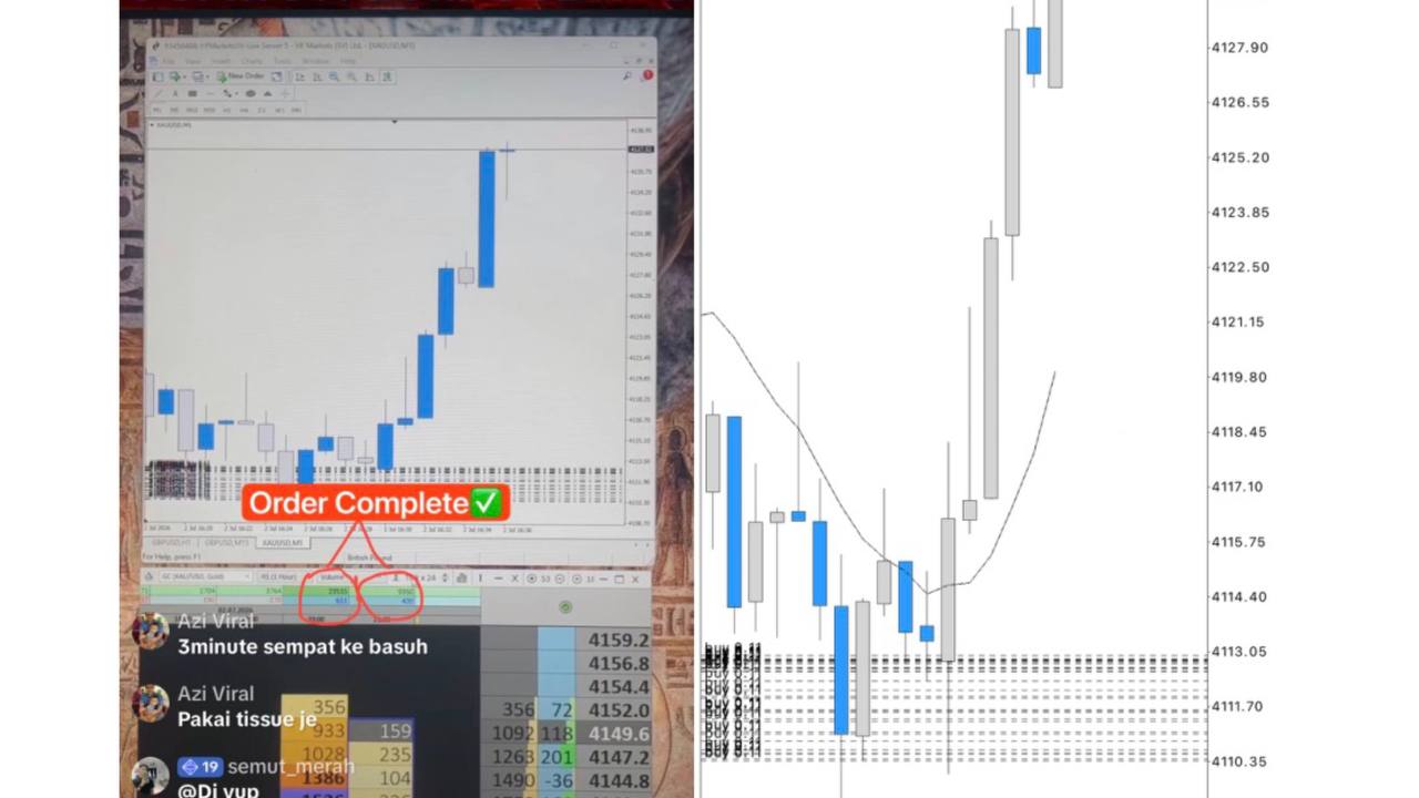 King Punya ORDERFLOW