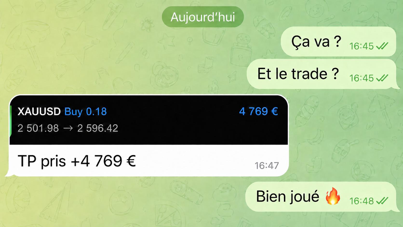 Raphaël Dubois – Le Trader Crypto