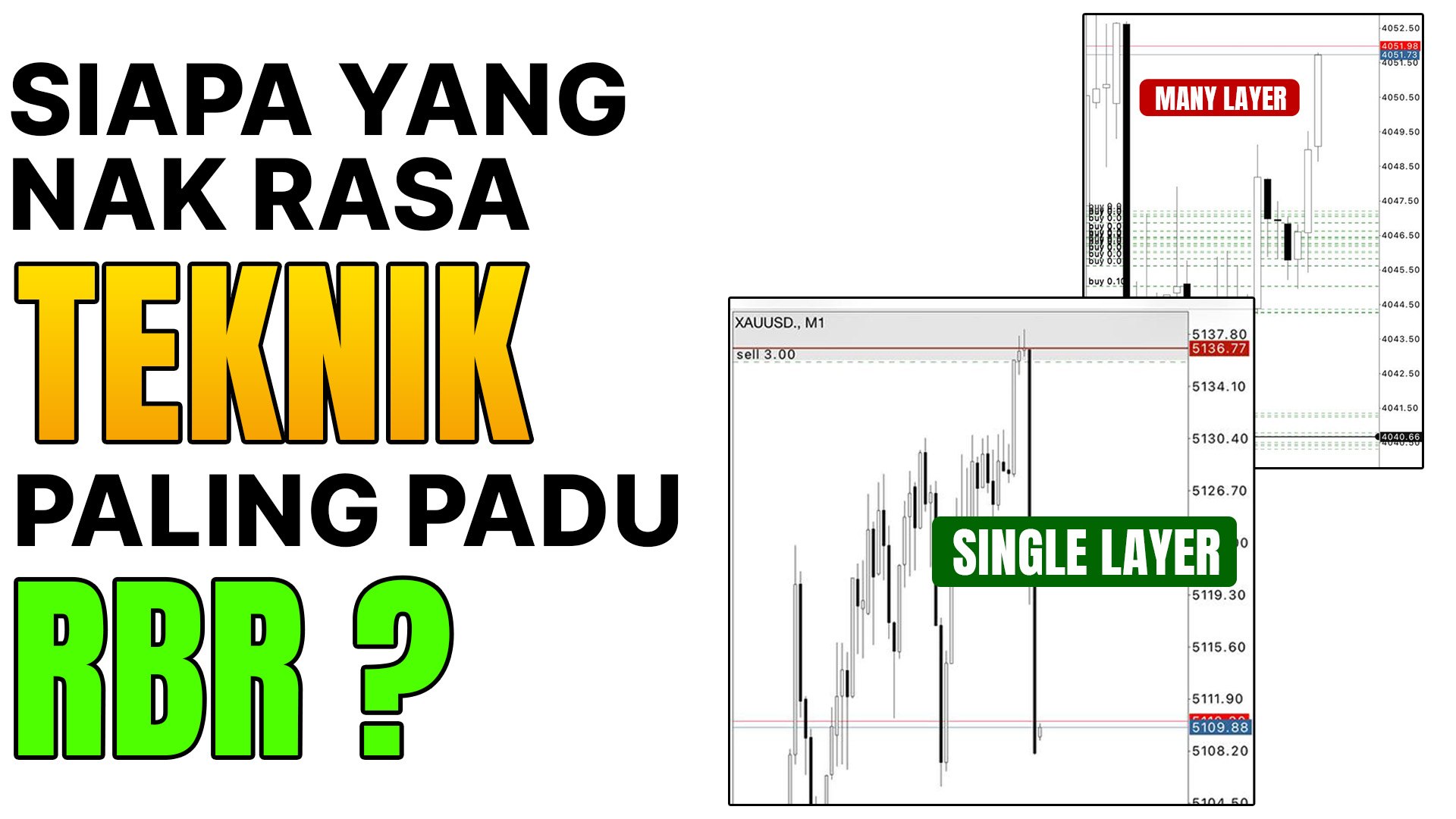 Syah Trader FullTime