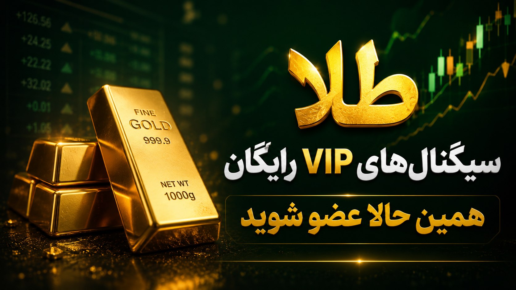 Elite Forex Analytics