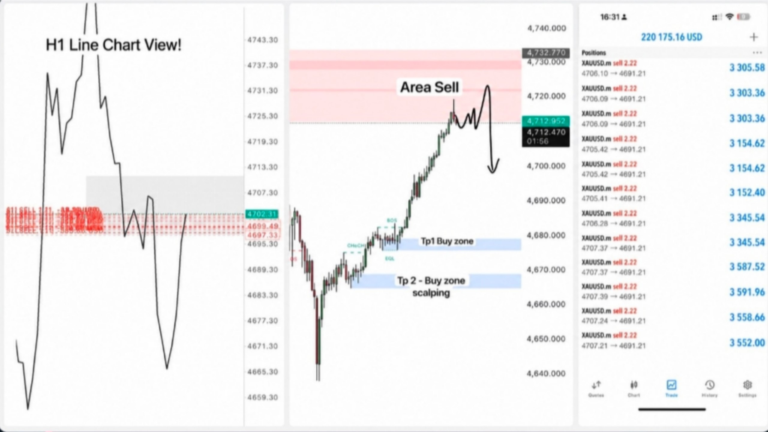 𝐗𝐀𝐔𝐔𝐒𝐃 𝐌𝐀𝐒𝐓𝐄𝐑 💸