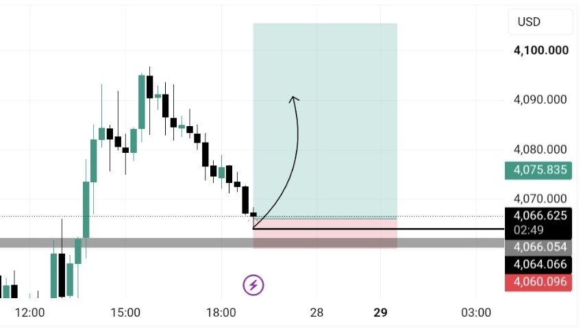 Zk Gold Trader
