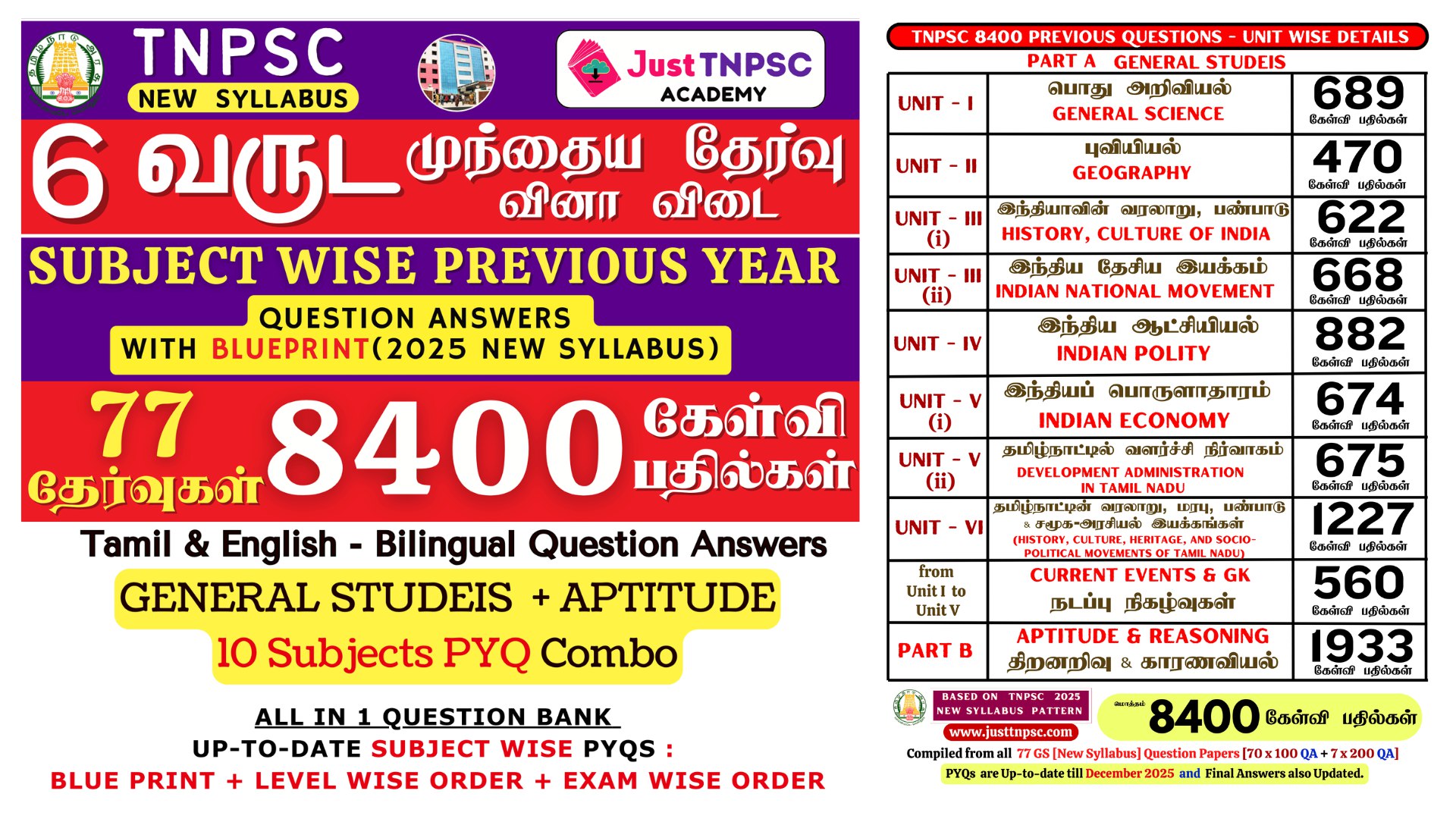 Just TNPSC Academy