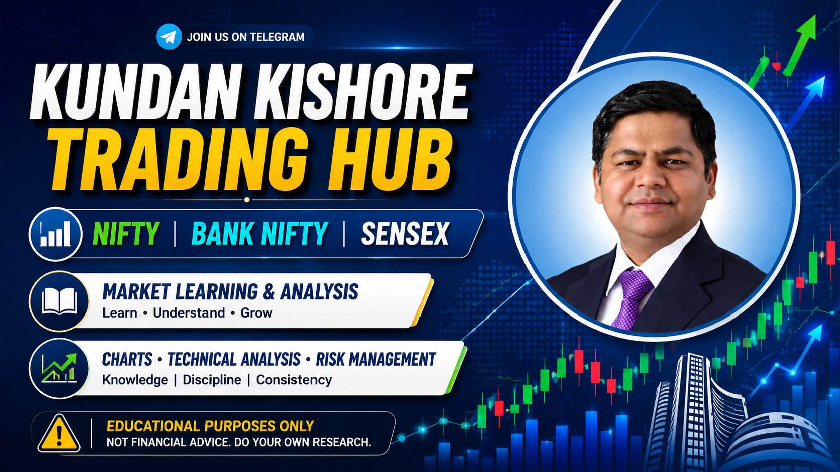 Kundan Kishore | Share Market