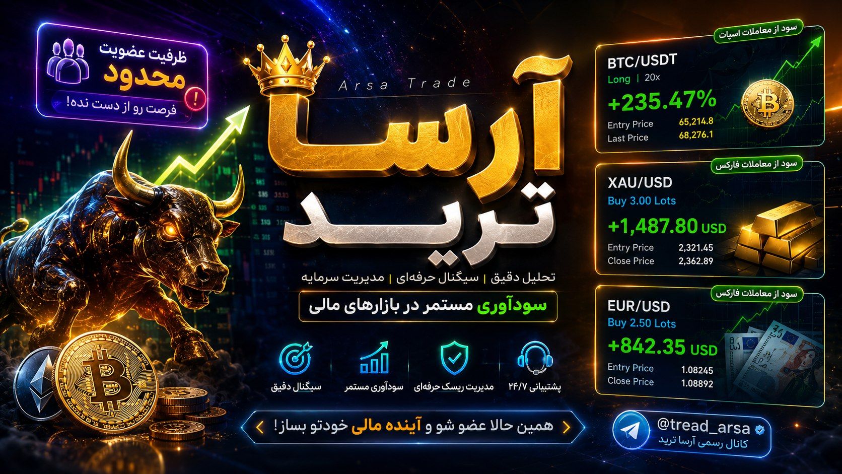 آرسا ترید | طلا بیتکوین دلار