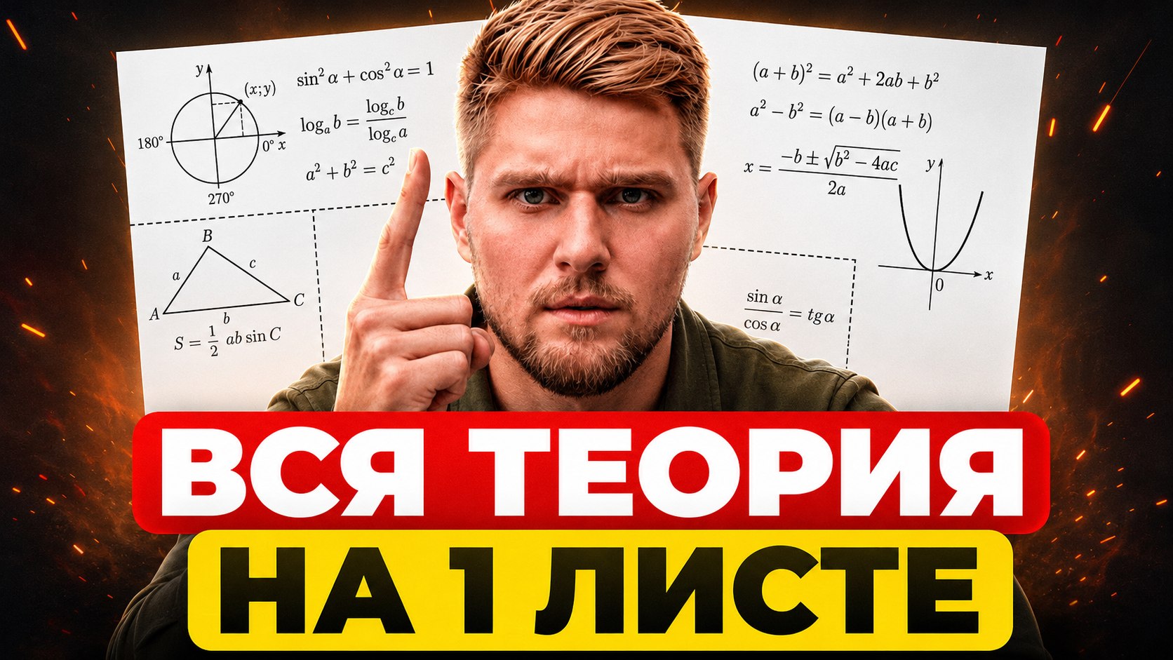 Никита Мешин | Экстремум | Профильная Математика