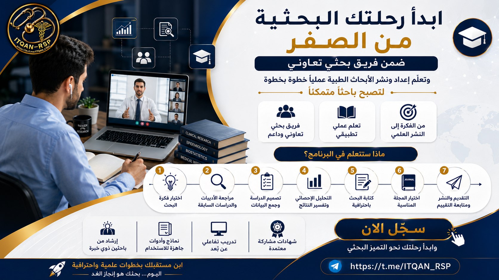 ITQAN-RSP