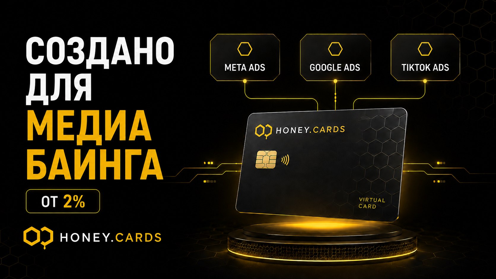 Honey.Cards Support