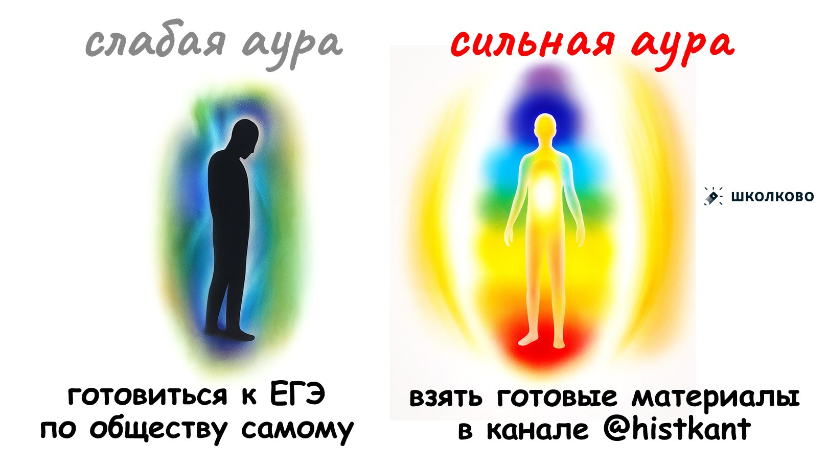 Егор Кант ЕГЭ обществознание | ХистКант