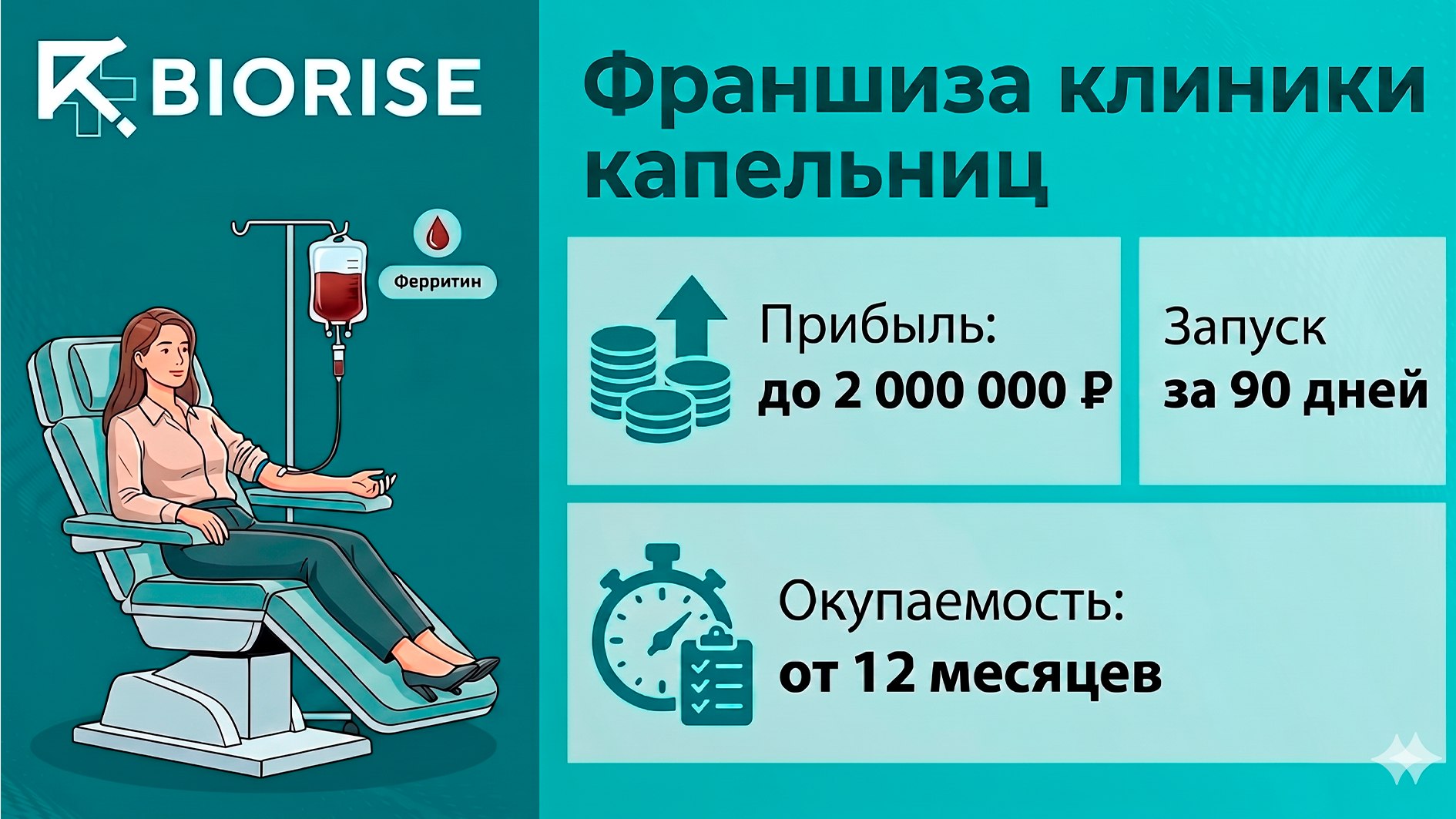 Откройте клинику капельниц в 2026 году🏥
