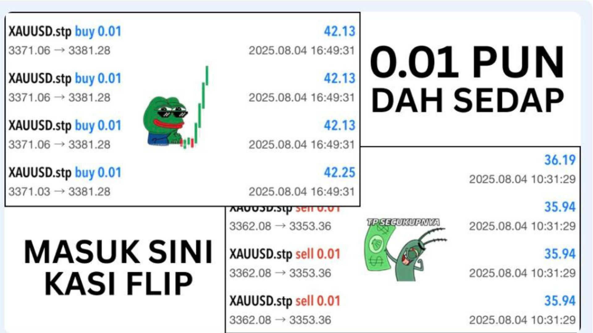 Along Gold Scalper