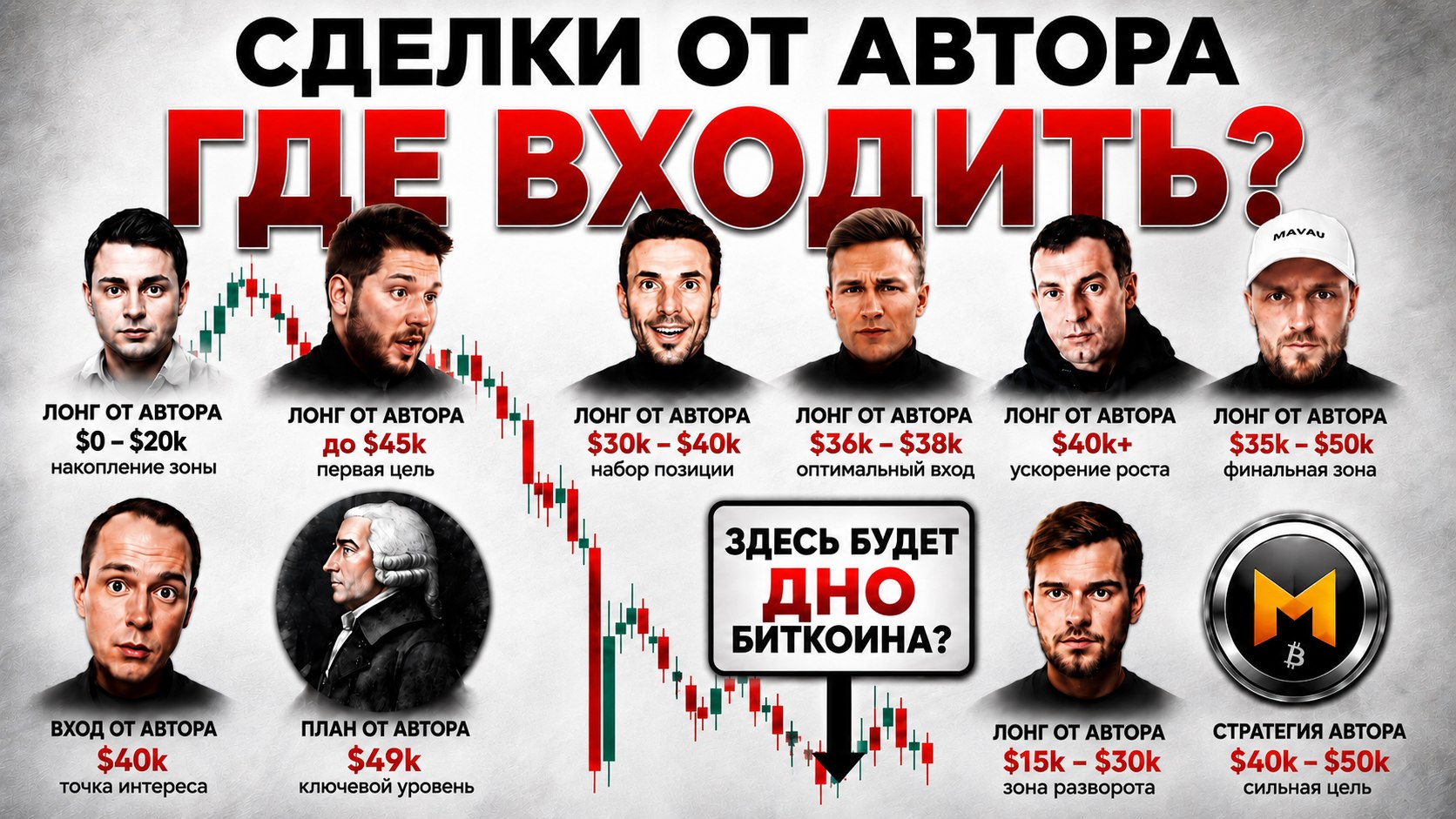 Дядя Федор