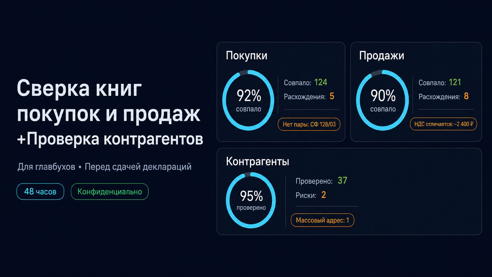 info-prism.ru