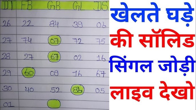 चिराग भाई