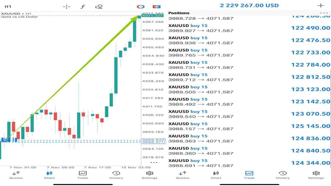 IMTIAZ FX TRADING