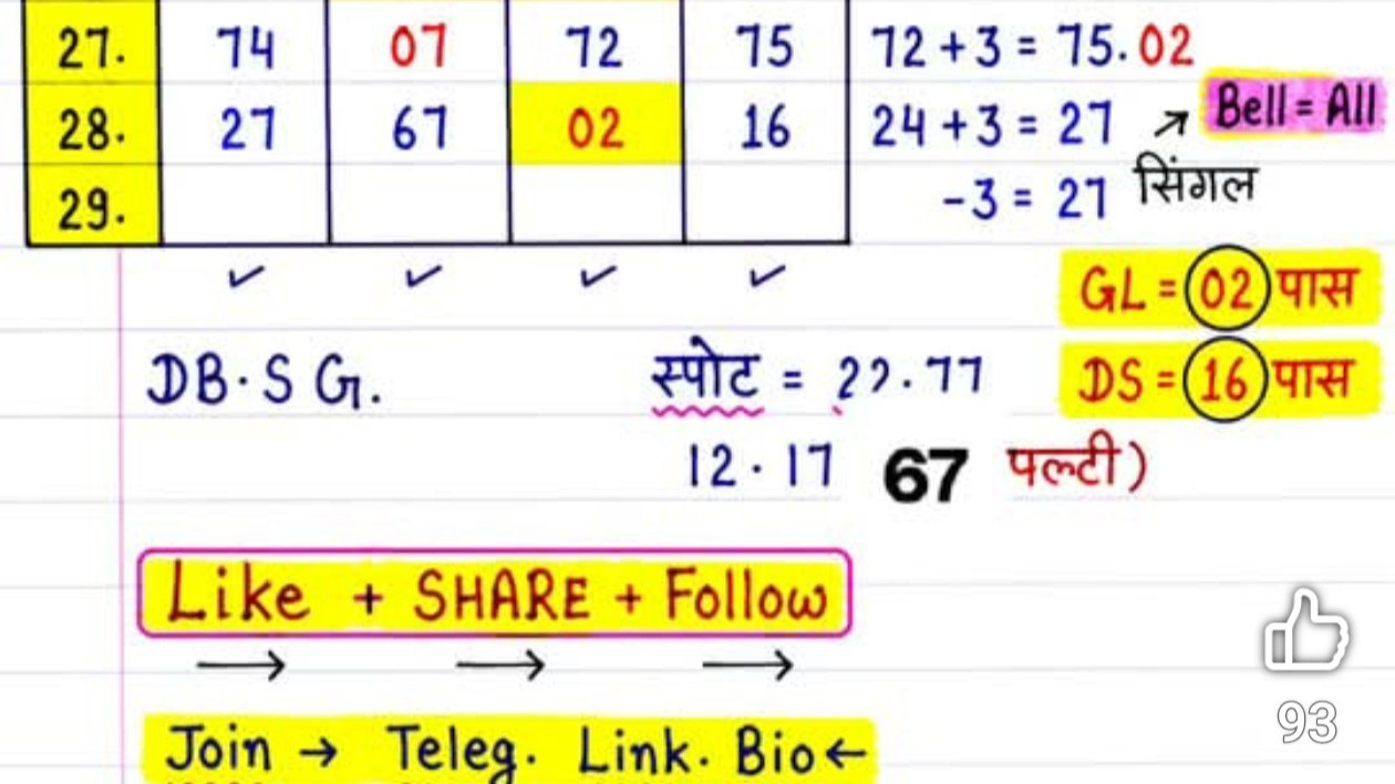 चिराग भाई