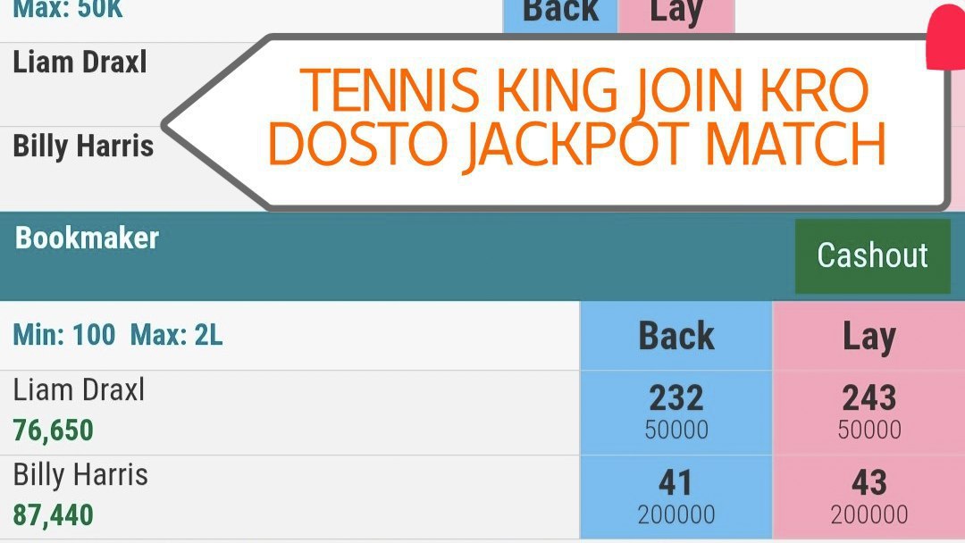 DEEPANSHU TENNIS EXPERT™