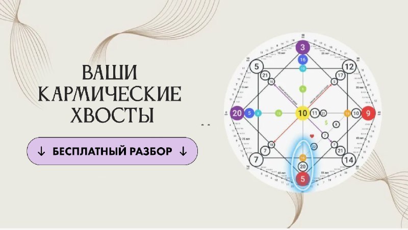 ✨ Мария : Очистка энергополя