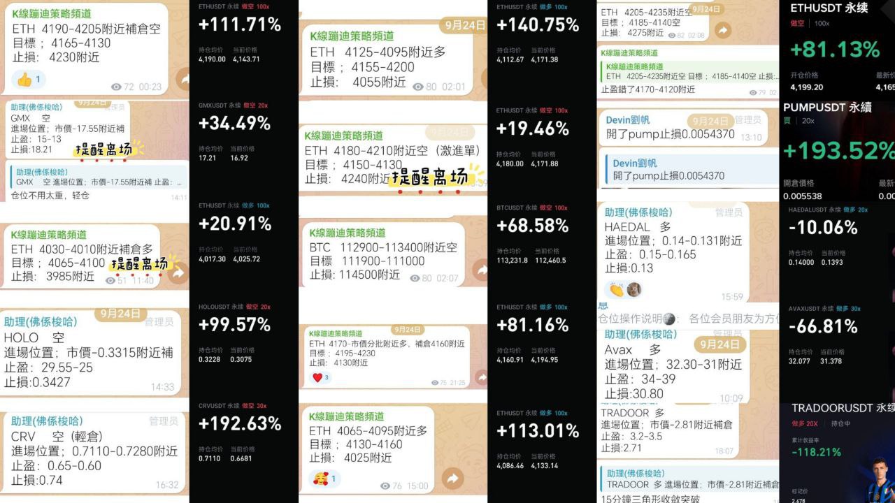 威尔逊加密貨幣社區