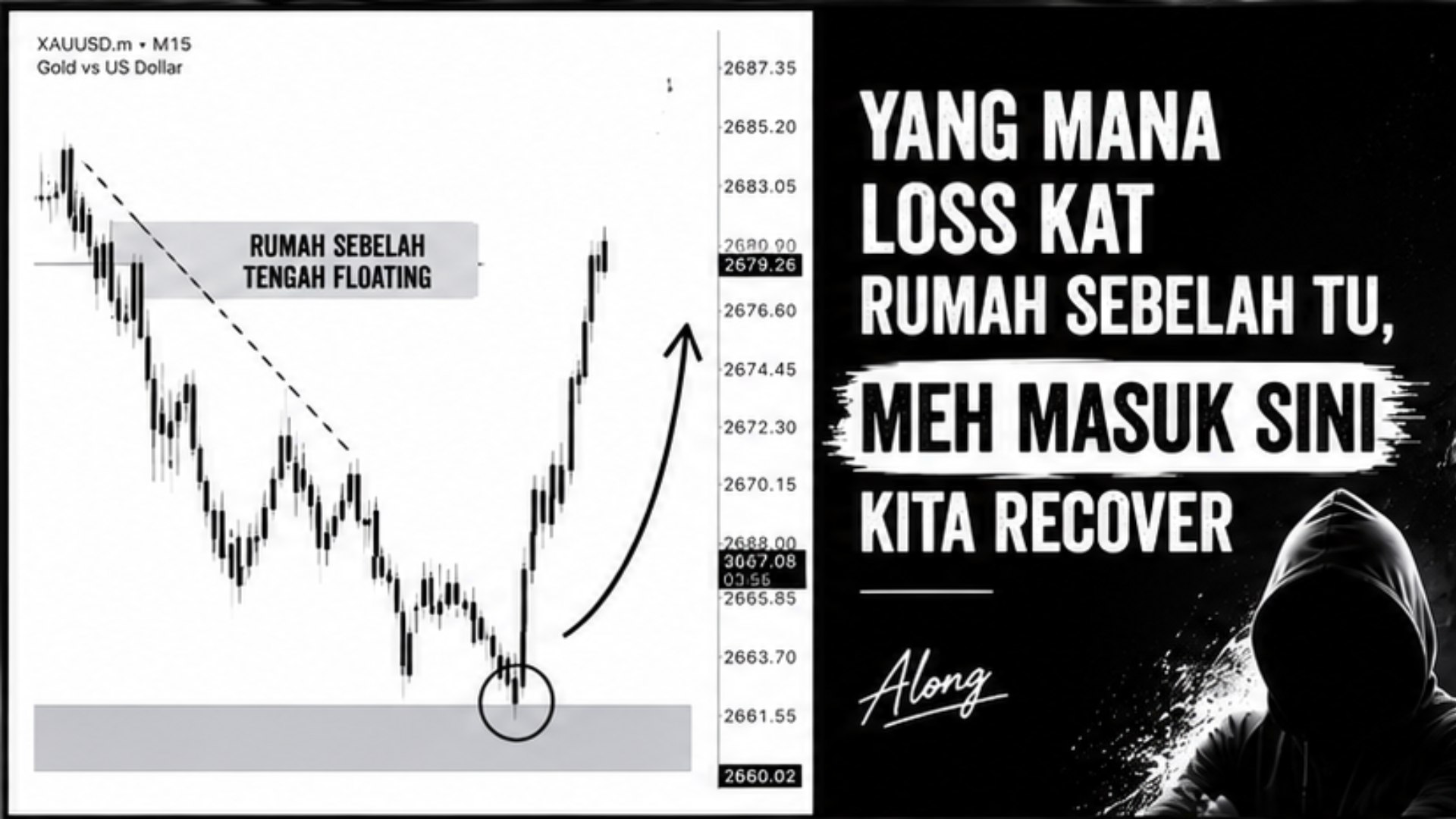 Along Gold Scalper